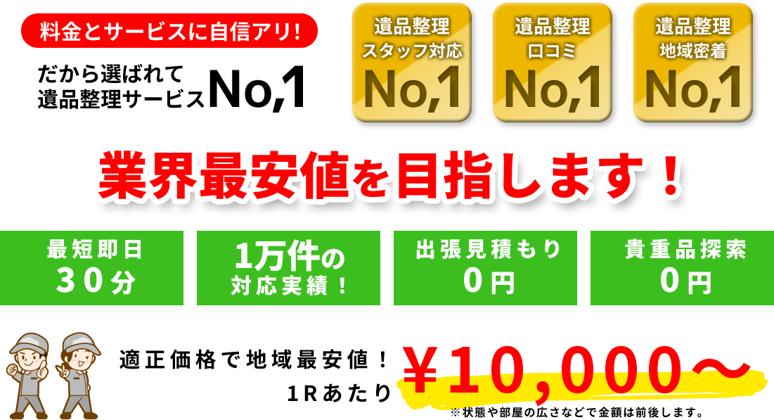 料金とサービスに自信アリ！だから選ばれて 遺品整理サービスNo,1業界最安値を目指します！最短即日30分1万件の対応実績！出張見積もり0円貴重品探索0円適正価格で地域最安値！ 1Rあたり¥10,000〜 ※状態や部屋の広さなどで金額は前後します。